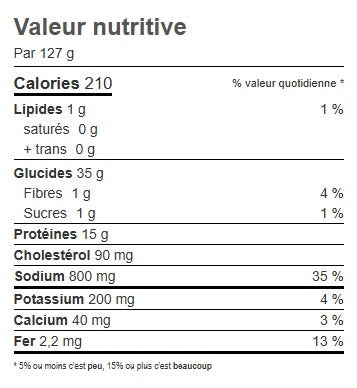 CREVETTE 65-100 POPCORN PANÉ (POIDS)