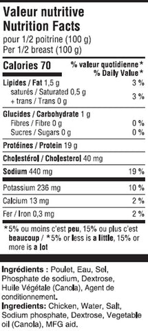 POULET POITRINE DÉSOSSÉ (POIDS)