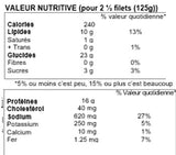 POULET LANIÈRE FILET PANÉ (POIDS)