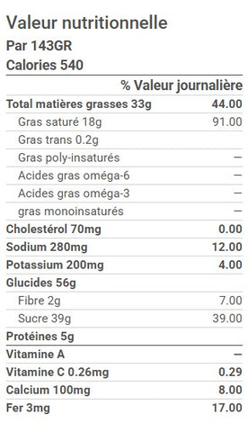 Gâteau au fromage Oreo (2X)