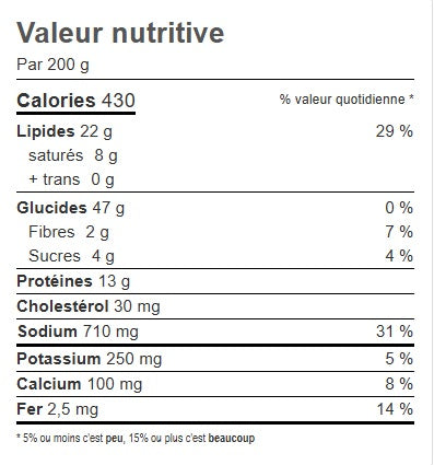 PÂTÉ AU POULET CUIT 9