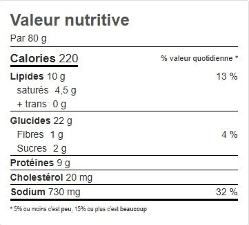 ⚫️ BOUCHÉE NACHOS