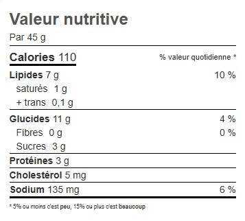 ⚫️ BOUCHÉE POUTINE