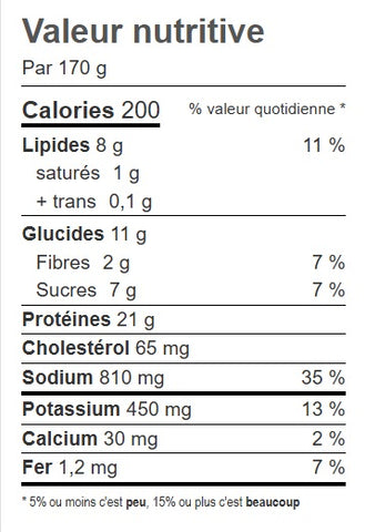 POITRINE POULET MARINE FARCI JARDINIERE (UN)