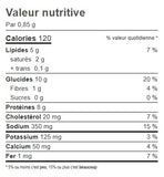 Tourtiere charlevoix