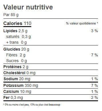 PATATE CUBE DÉJEUNER (POIDS)