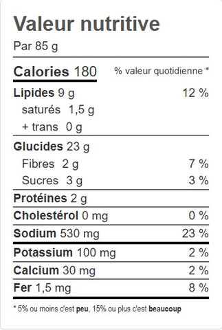 RONDELLE D'OIGNON 🔴ROUGE🔴 (POIDS)