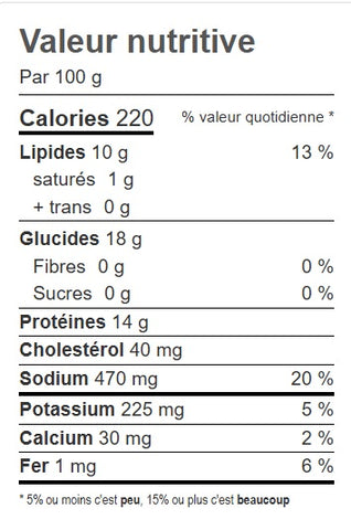 FISH AND CHIPS (AIGLEFIN PANÉ A LA BIÊRE) (POIDS)