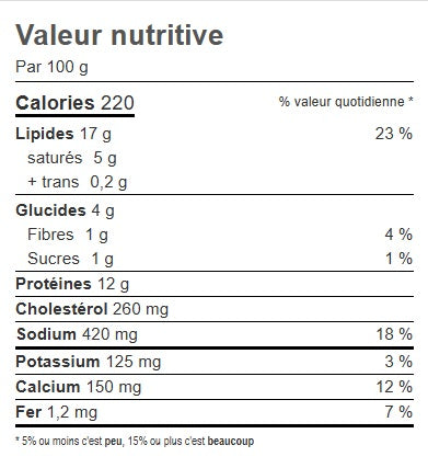 Omelette fromage cheddar cuit (UN)