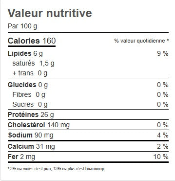 CANARD VIANDE EFFILOCHÉE ( Un)