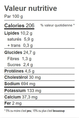 BOUCHÉE JALAPENOS ET FROMAGE CRÈME (POIDS)