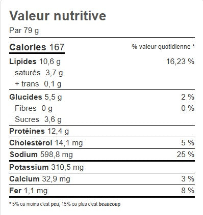 Escalopettes de porc désossées style côte levée (POIDS)