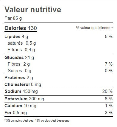 ⚫️ PATATE CUBE DÉJEUNER ASS. A/PELURE 1KG