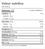 Pâté mexicain Charlevoisienne