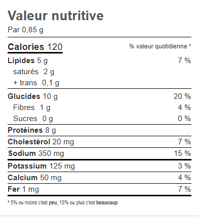 Pâté mexicain Charlevoisienne