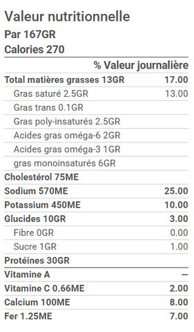 Filets de tilapia en croûte parmesan et herbes de Toscane (POIDS)