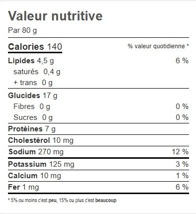 Pétoncle panées (POIDS)