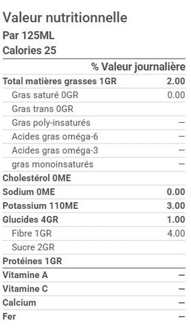 Mélange de légumes grillés, poêlée gourmande (POIDS)