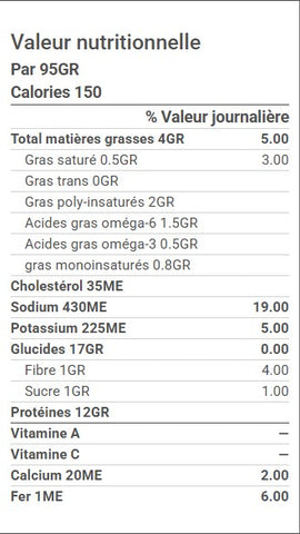Ailes de goberge panée (POIDS)