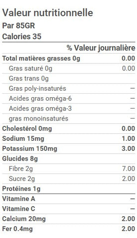 Mélange de légumes style mexicain (POIDS)